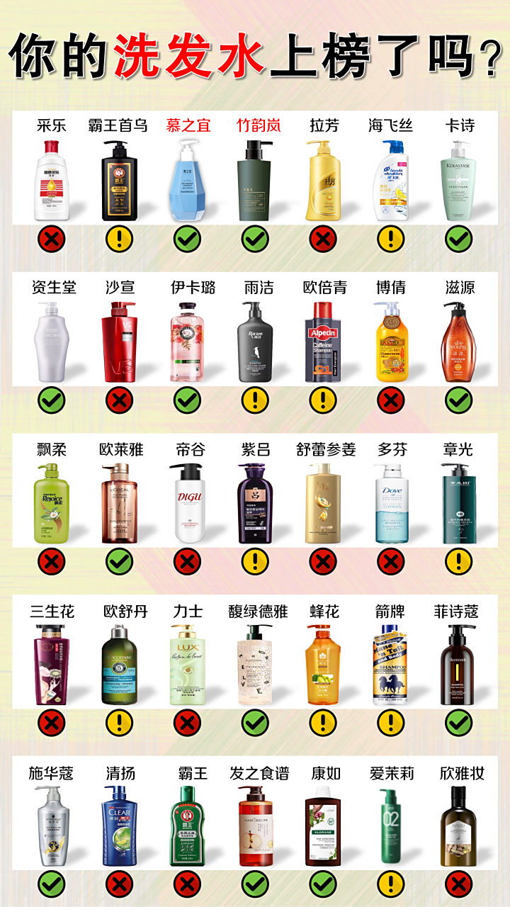 闺蜜夸我太会买!蓬松就靠控油去屑洗发水
